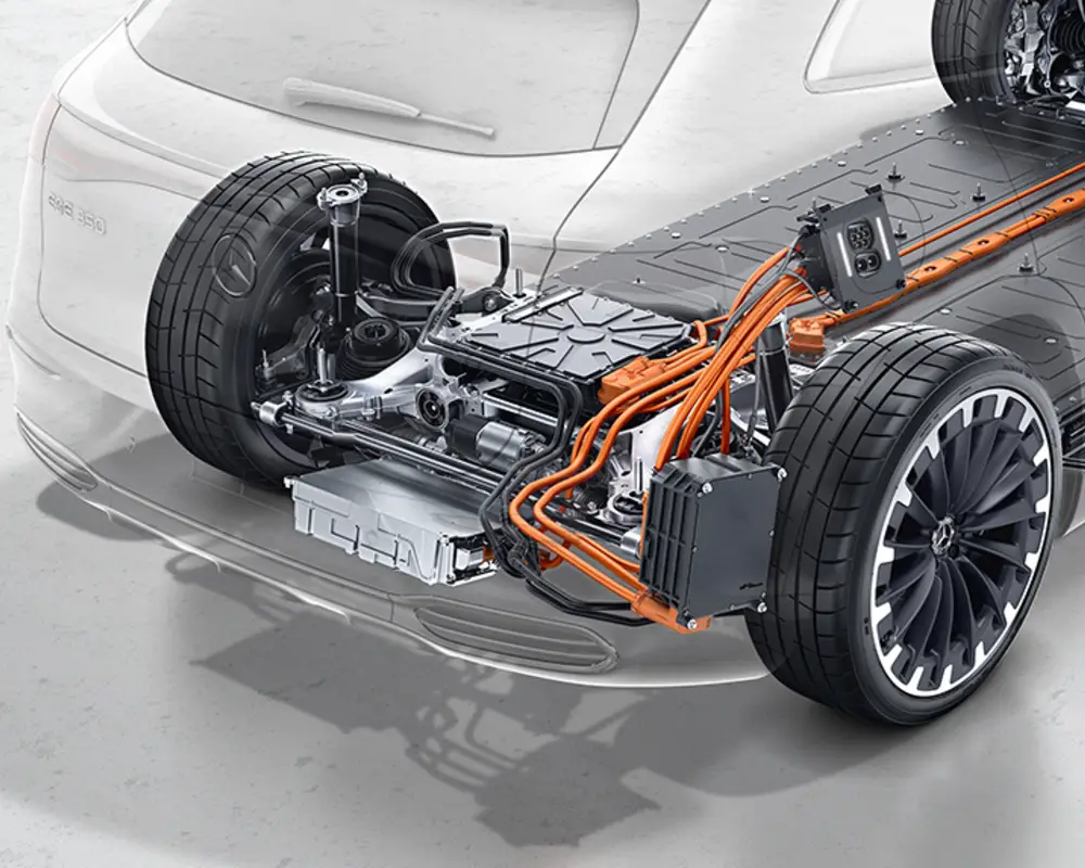 Повний привід 4MATIC